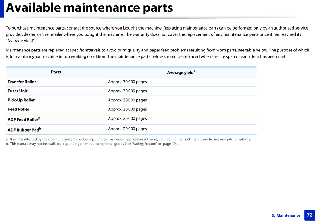 Samsung SCX3405FWXAC, SCX-3405FW manual Available maintenance parts 