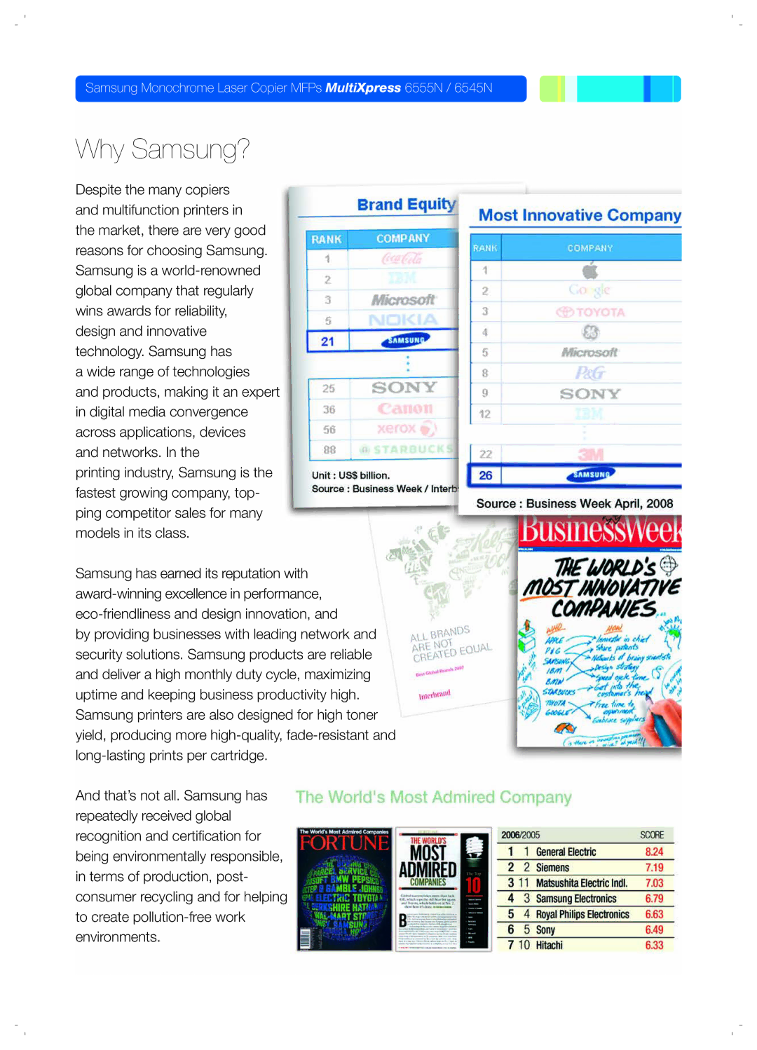 Samsung SCXFIN20S manual Why Samsung? 