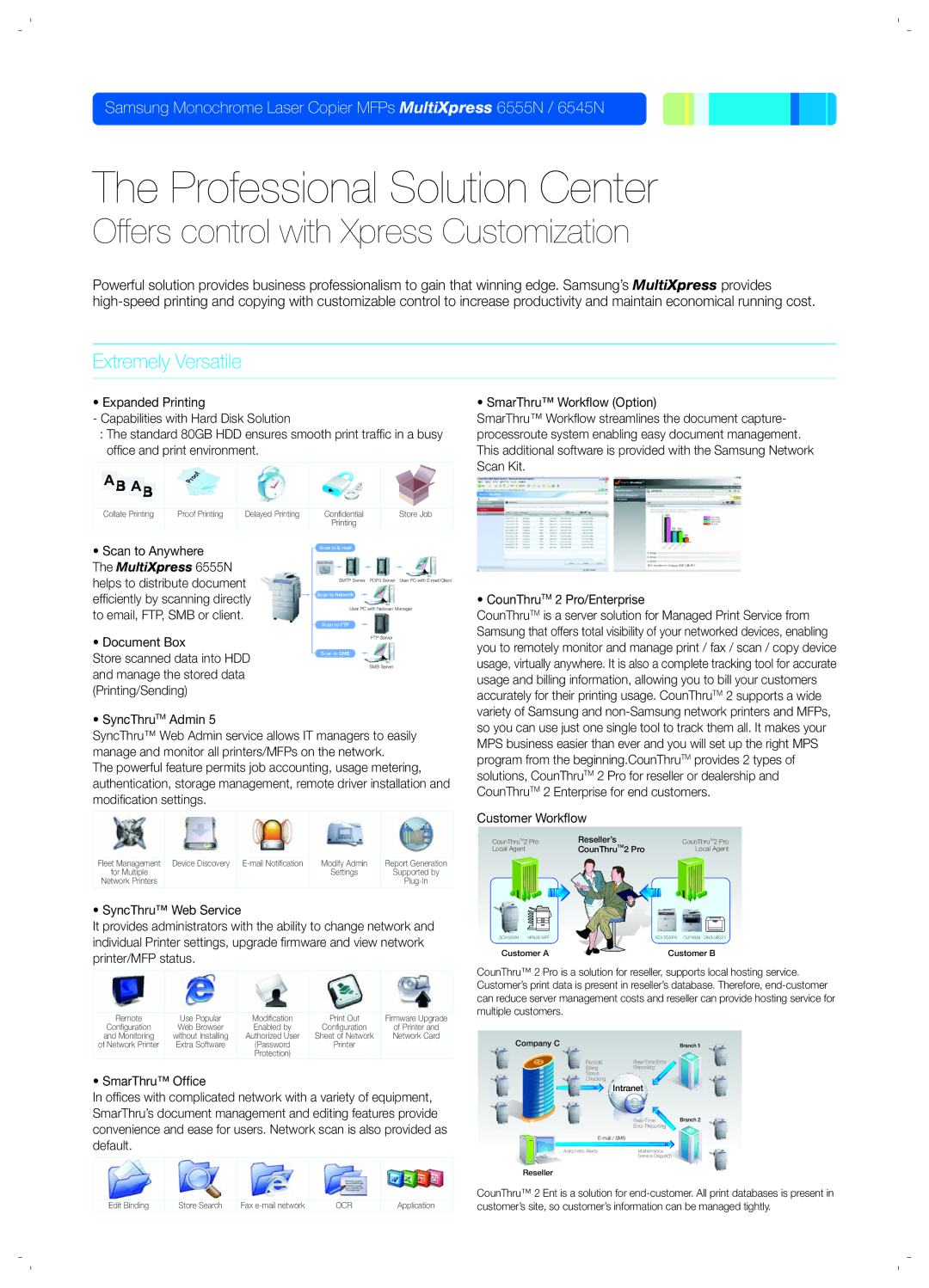 Samsung SCXFIN20S manual Professional Solution Center, Offers control with Xpress Customization, Extremely Versatile 