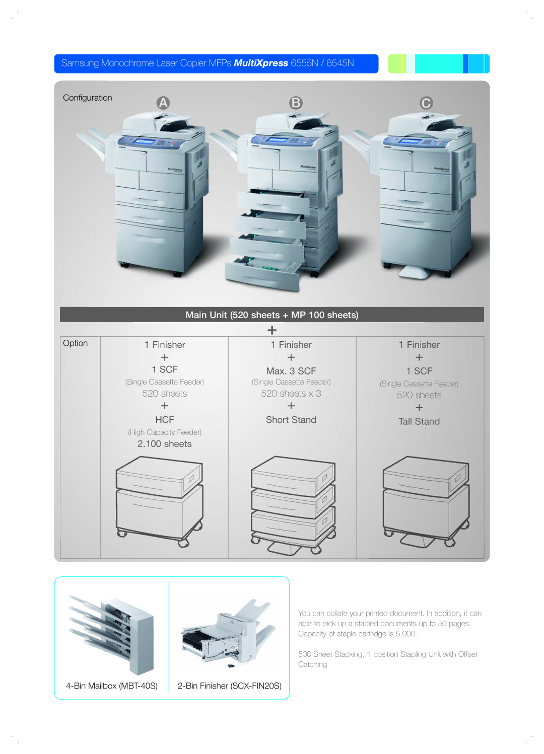 Samsung SCXFIN20S manual Abc 