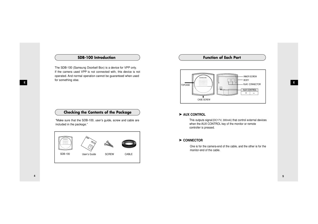 Samsung SDB-100/W manual SDB-100 Introduction, Function of Each Part, Checking the Contents of the Package 