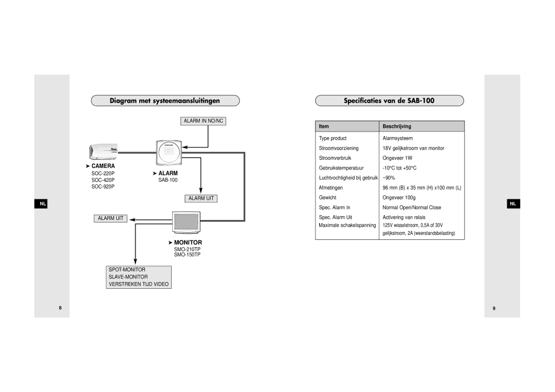 Samsung SDB-100/W manual Diagram met systeemaansluitingen, Specificaties van de SAB-100, Beschrijving 