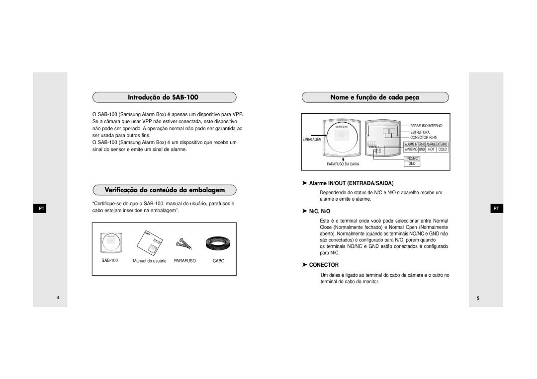 Samsung SDB-100/W manual Introdução do SAB-100, Verificação do conteúdo da embalagem, Nome e função de cada peça 