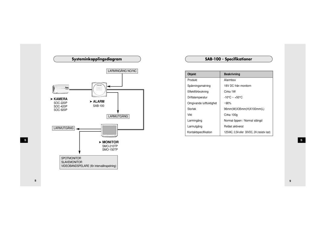 Samsung SDB-100/W manual Systeminkopplingsdiagram, SAB-100 Specifikationer, Videobandspelare för intervallinspelning 