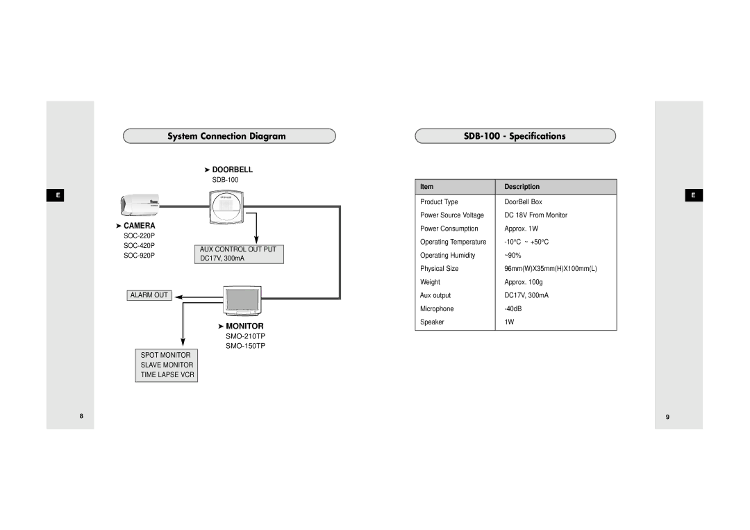 Samsung SDB-100/W manual System Connection Diagram, SDB-100 Specifications, Description 