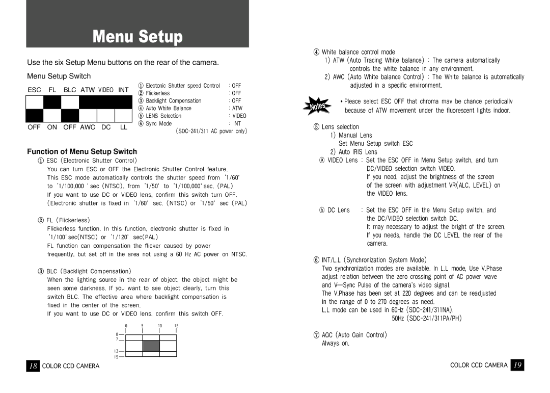 Samsung SDC-241 SERIES, SDC-311 SERIES instruction manual Menu Setup, ESC BLC ATW Video INT 