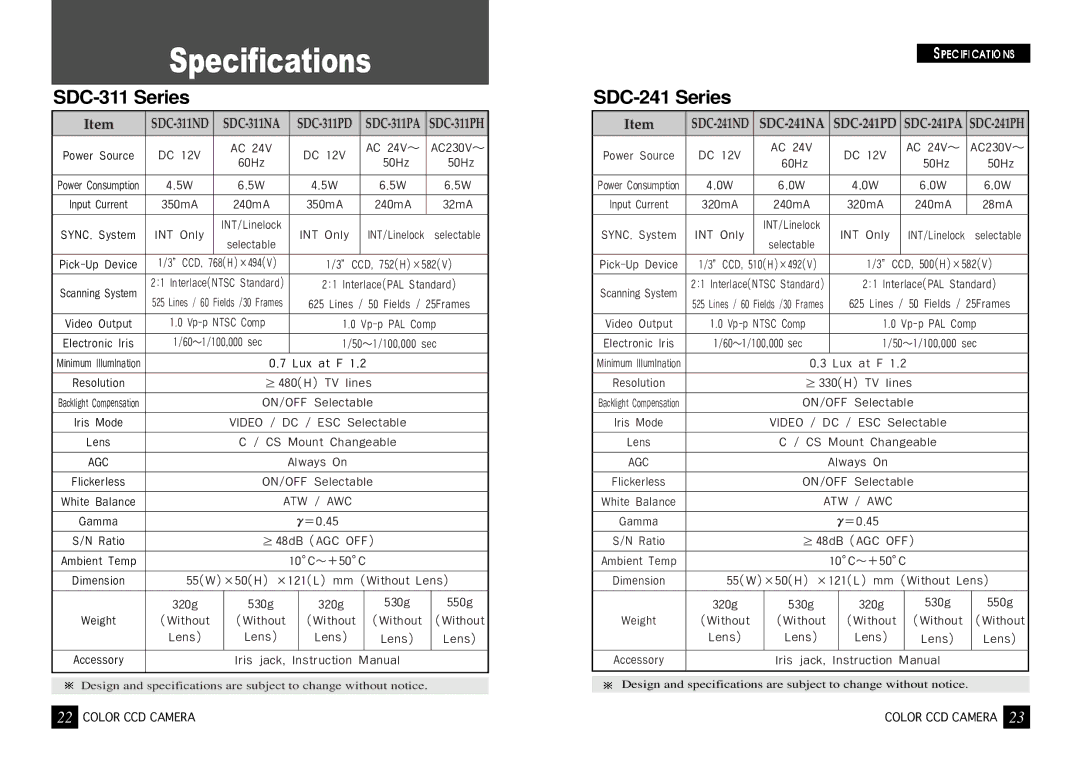 Samsung SDC-241 SERIES, SDC-311 SERIES instruction manual Specifications 