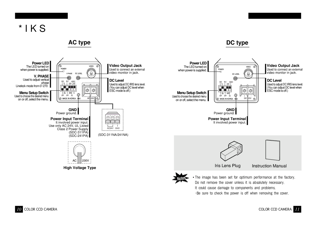 Samsung SDC-241 SERIES, SDC-311 SERIES instruction manual Back, AC type DC type 