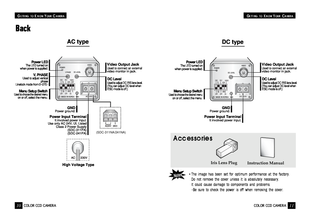 Samsung SDC-241 SERIES, SDC-311 SERIES instruction manual Back, Iris Lens Plug, AC type, DC type, Instruction Manual 