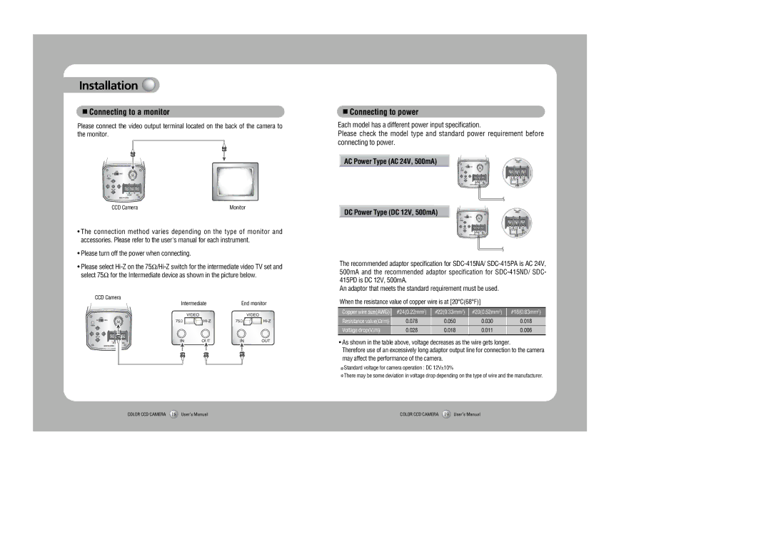 Samsung SDC-415 Connecting to a monitor, Connecting to power, AC Power Type AC 24V, 500mA DC Power Type DC 12V, 500mA 