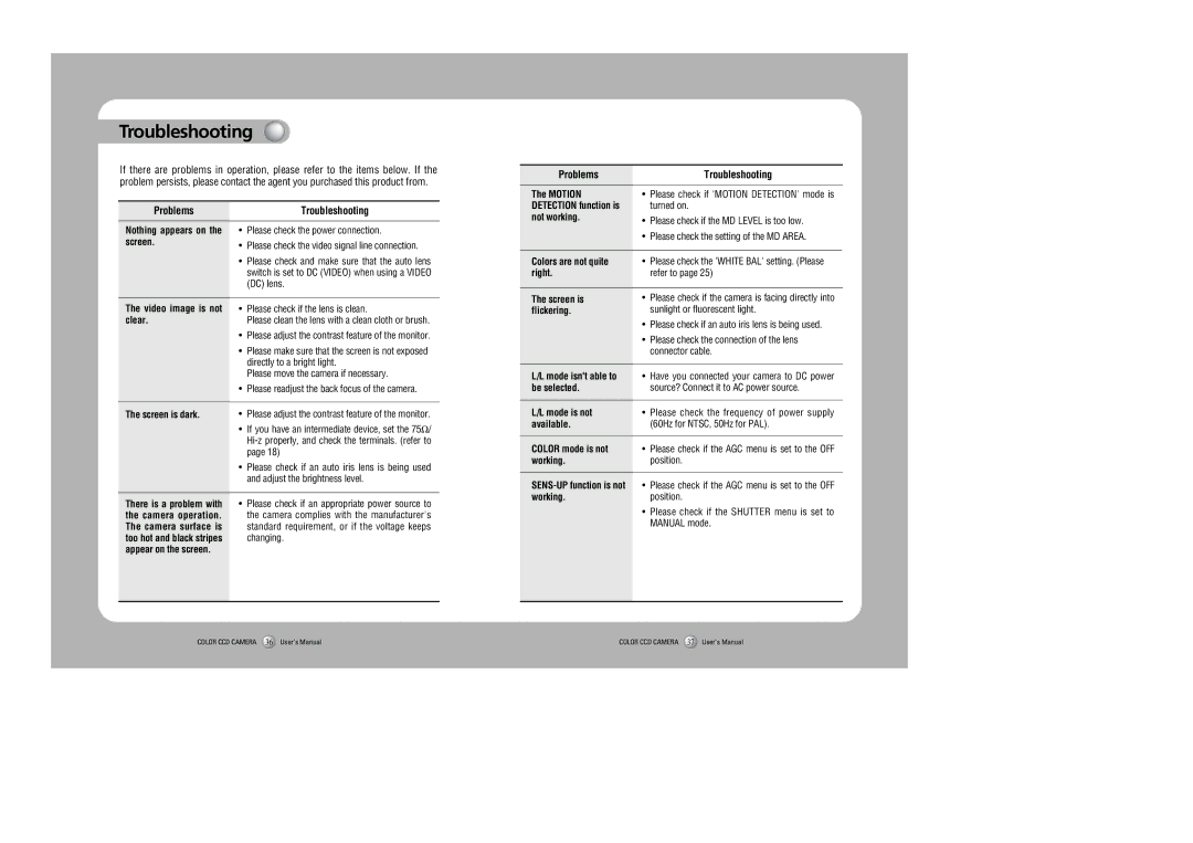 Samsung SDC-415 instruction manual Problems Troubleshooting 