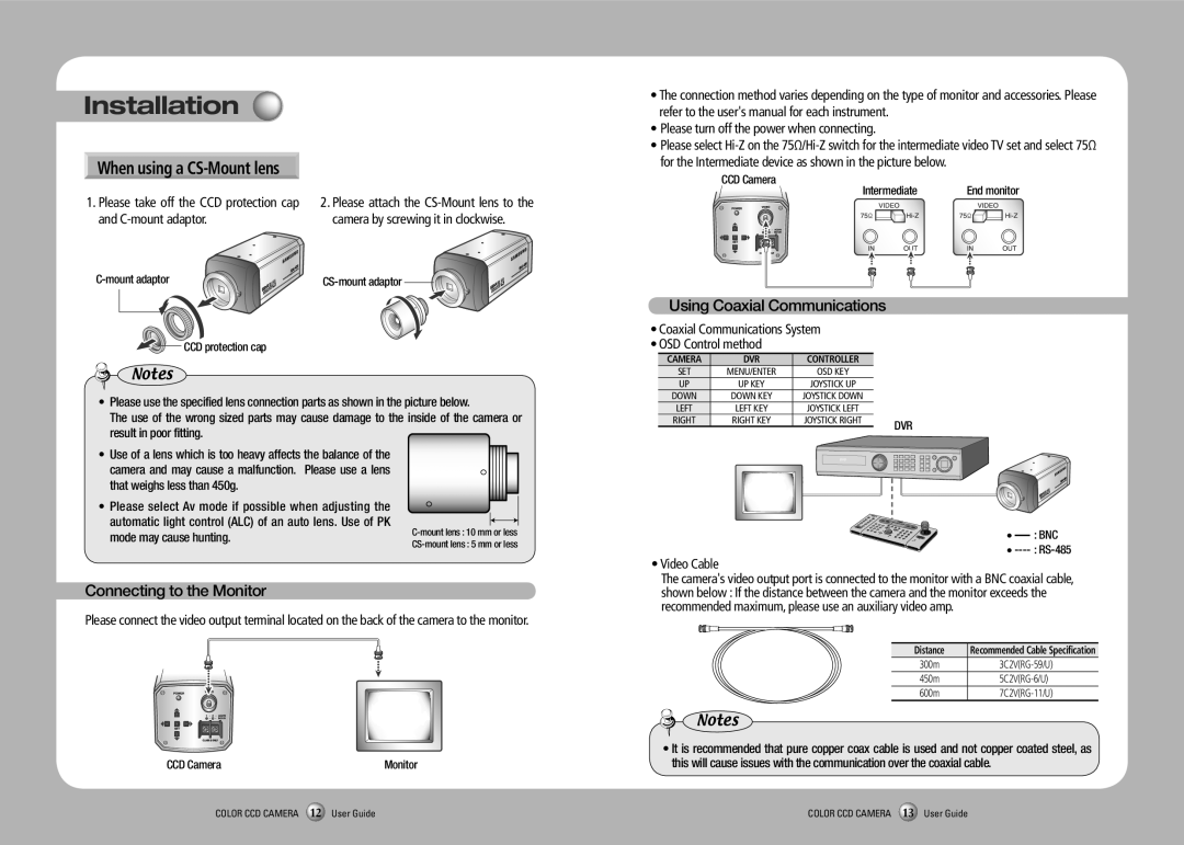 Samsung SDC-435 When using a CS-Mount lens, C-mount adaptor, Coaxial Communications System OSD Control method, Video Cable 