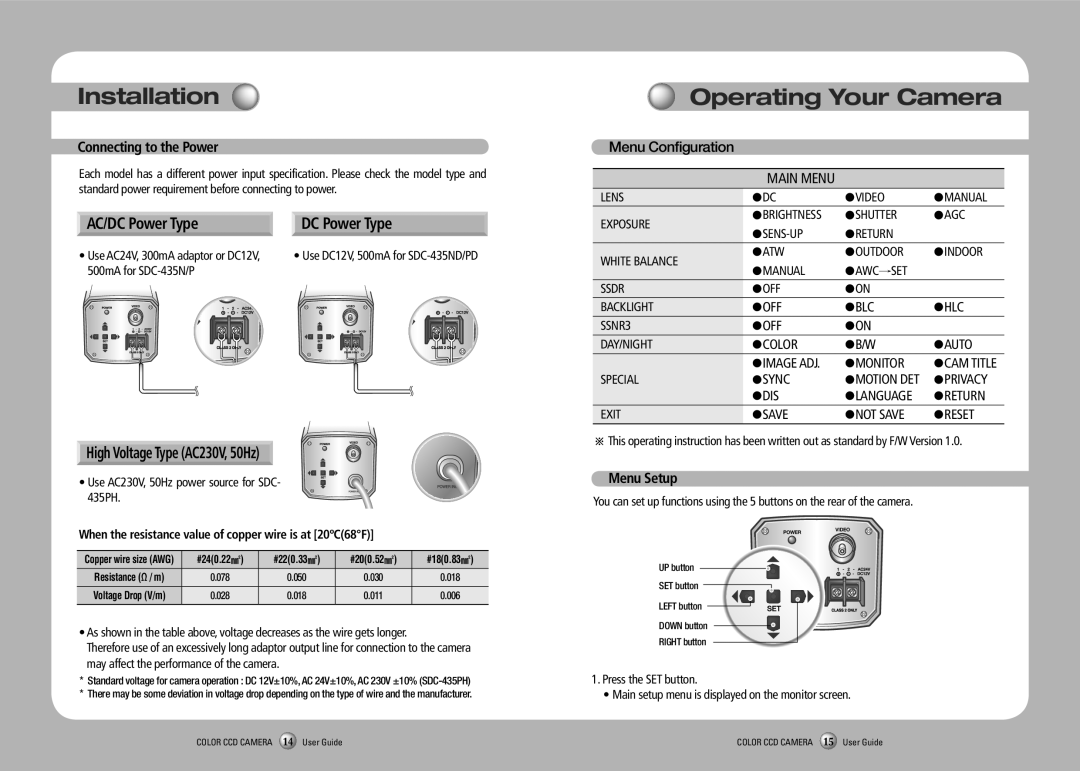 Samsung SDC-435 manual Operating Your Camera, AC/DC Power Type, High Voltage Type AC230V, 50Hz 