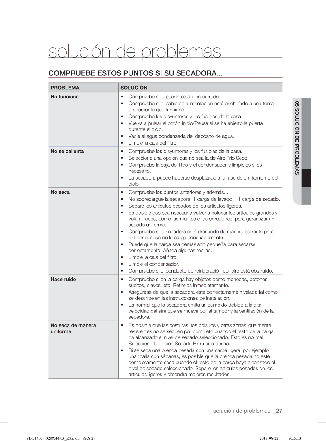 Samsung SDC14709/XEC manual Solución de problemas, Compruebe Estos Puntos SI SU Secadora 