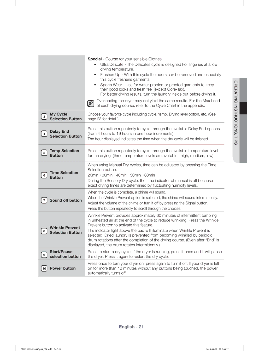 Samsung SDC16809/YL My Cycle, Selection Button, Delay End, Temp Selection, Time Selection, Sound off button, Start/Pause 