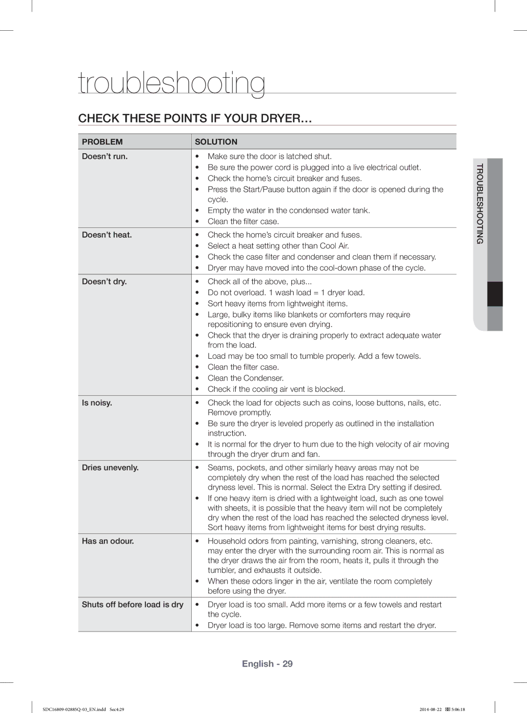 Samsung SDC16809/YL manual Troubleshooting, Check These Points if Your DRYER… 