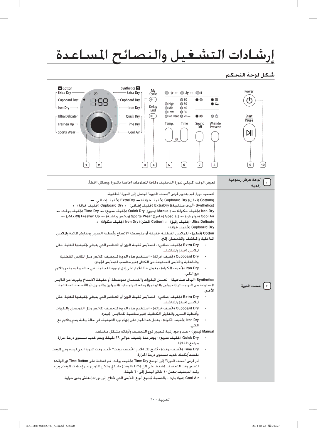 Samsung SDC16809/YL manual ﺓﺪﻋﺎﺴﳌﺍ ﺢﺋﺎﺼﻨﻟﺍﻭ ﻞﻴﻐﺸﺘﻟﺍ ﺕﺍﺩﺎﺷﺭﺇ, ﻢﻜﺤﺘﻟﺍ ﺔﺣﻮﻟ ﻞﻜﺷ, ﺔﻴﻤﻗﺭ, ﺓﺭﻭﺪﻟﺍ ﺩﺪﺤﻣ 