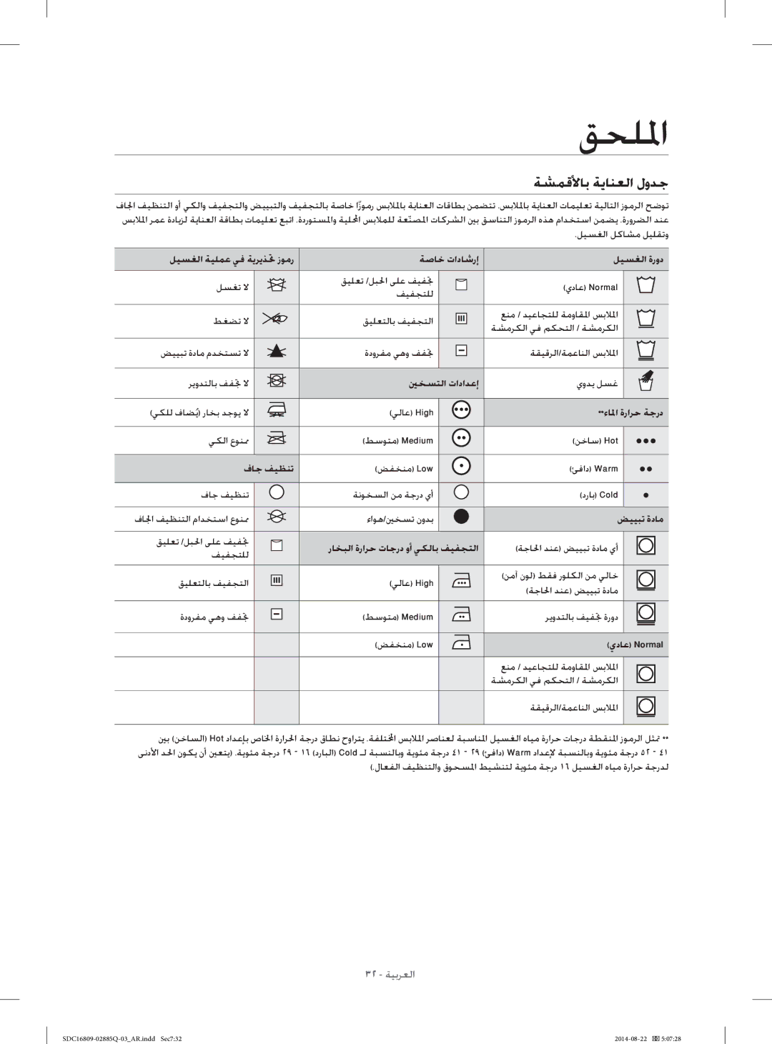 Samsung SDC16809/YL manual ﻖﺤﻠﳌﺍ, ﺔﺸﻤﻗﻷﺎﺑ ﺔﻳﺎﻨﻌﻟﺍ ﻝﻭﺪﺟ 