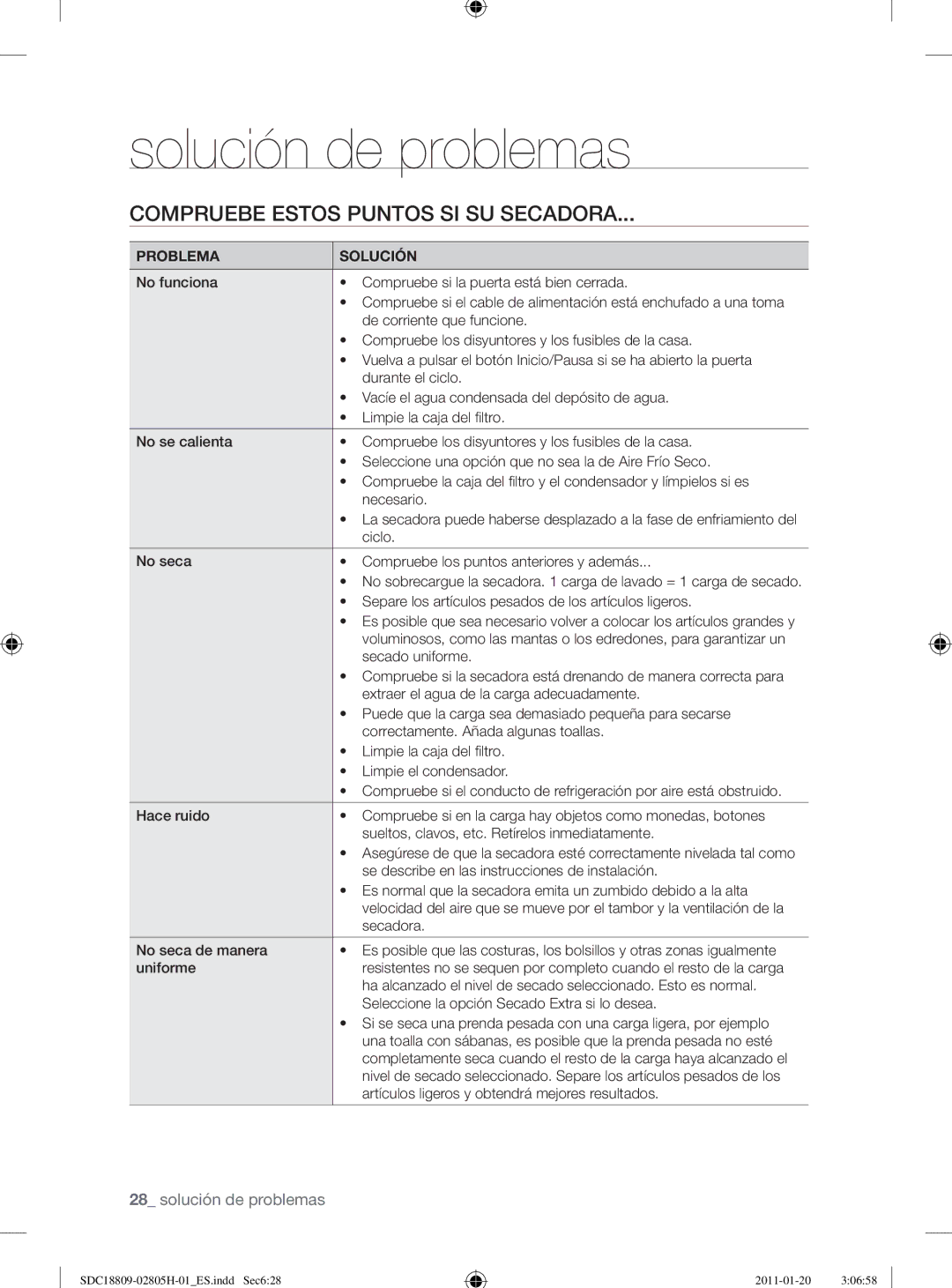 Samsung SDC18809/XEF, SDC18809/XEC manual Solución de problemas, Compruebe Estos Puntos SI SU Secadora 