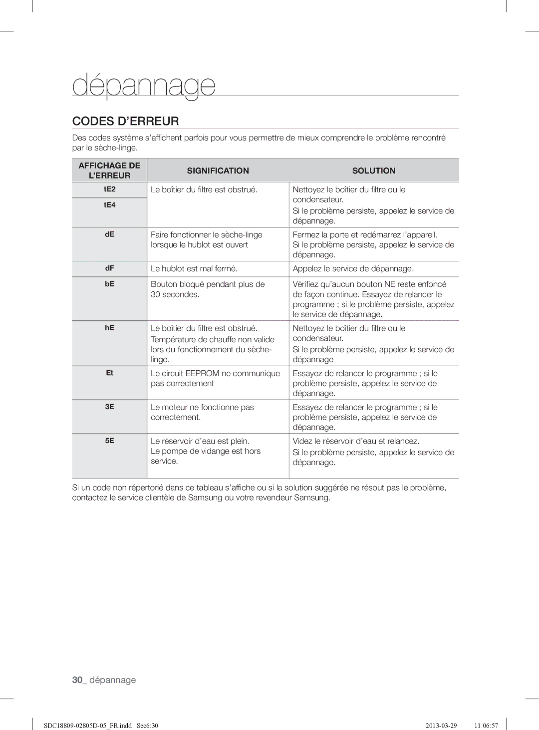 Samsung SDC18809/XEF, SDC3C801/XEF manual Codes D’ERREUR, Dépannage, Secondes De façon continue. Essayez de relancer le 