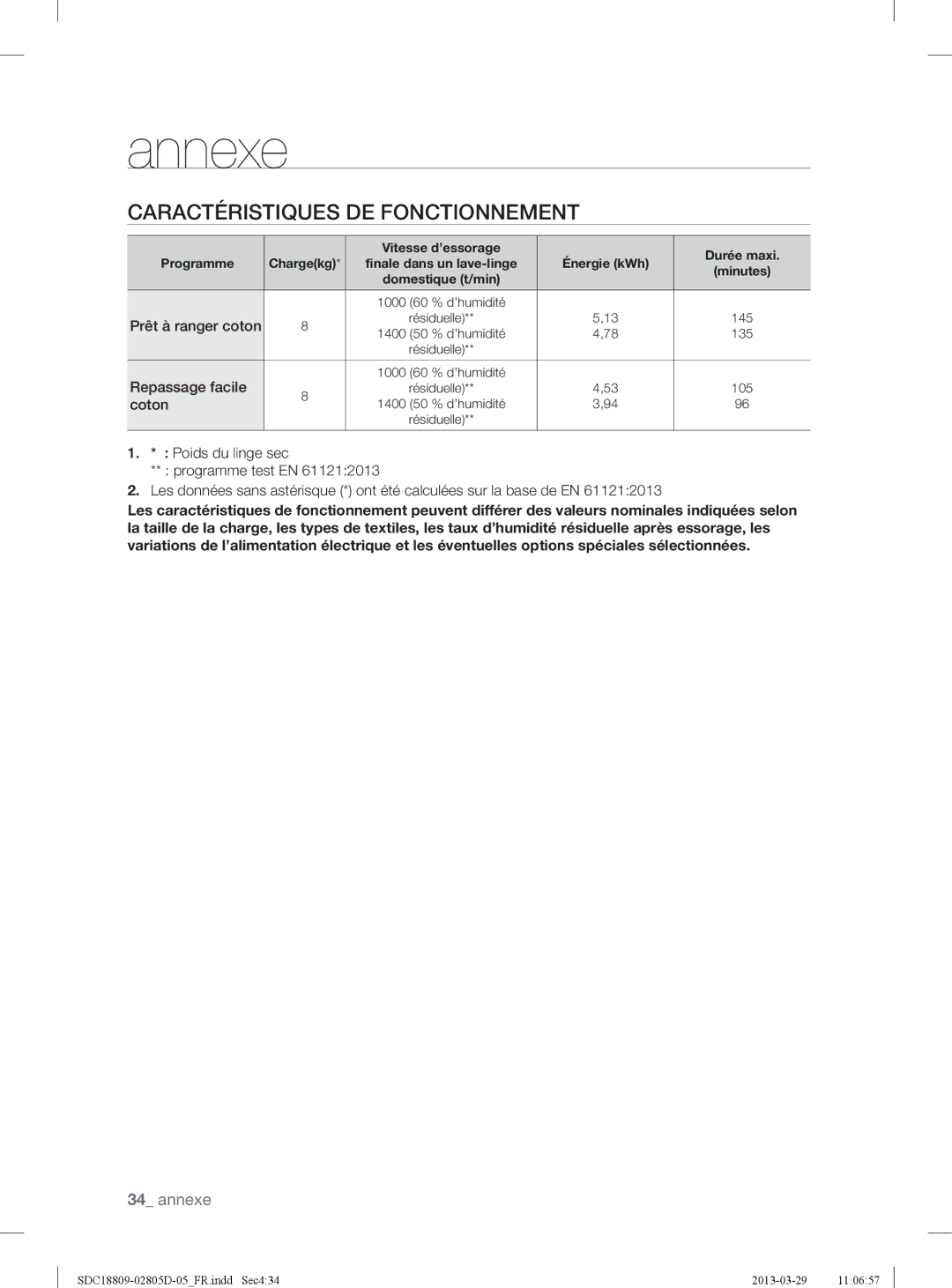 Samsung SDC18809/XEF, SDC3C801/XEF manual Caractéristiques DE Fonctionnement, Prêt à ranger coton, Repassage facile 