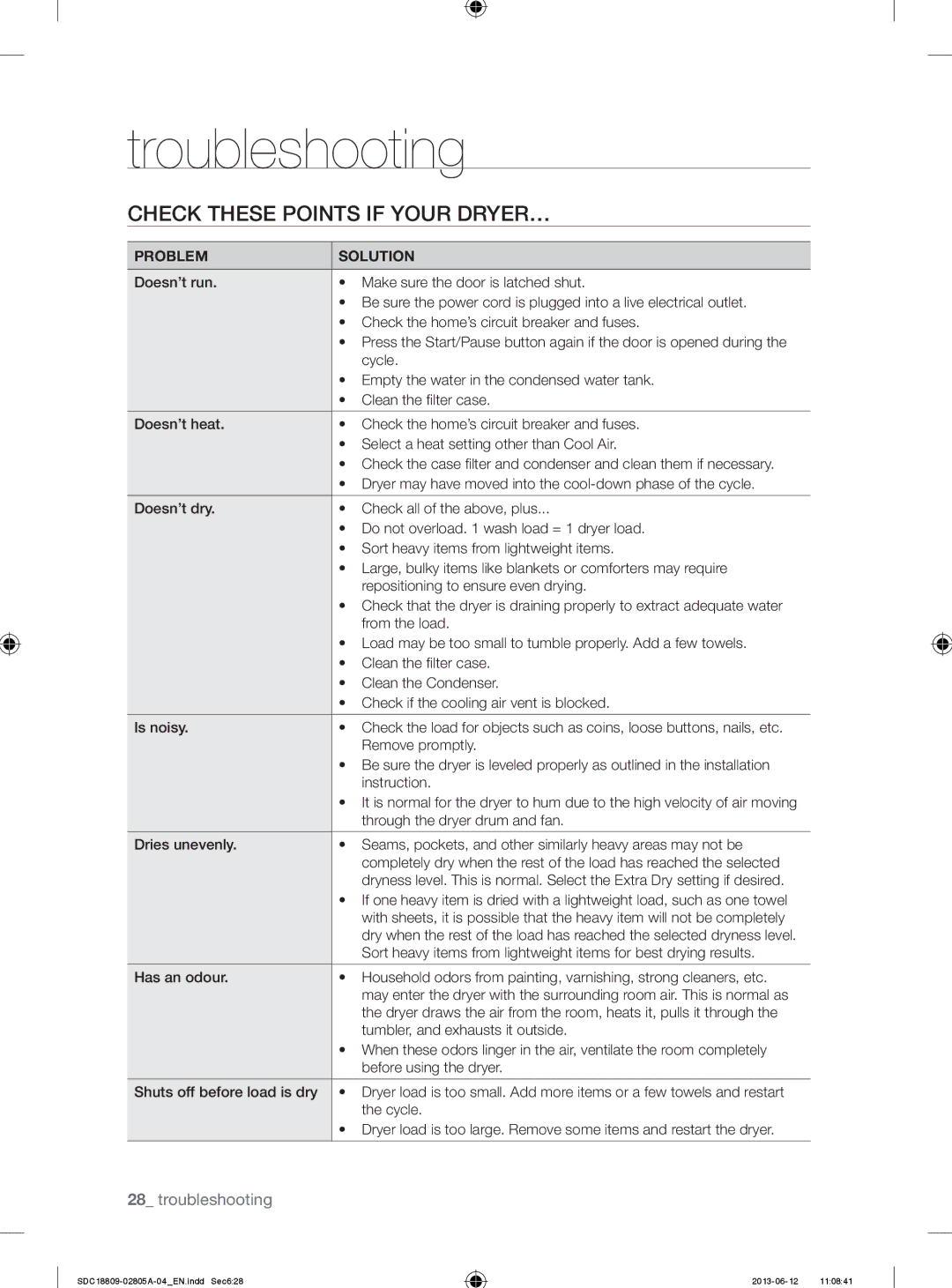 Samsung SDC18809/XEU manual Troubleshooting, Check These Points if Your DRYER… 