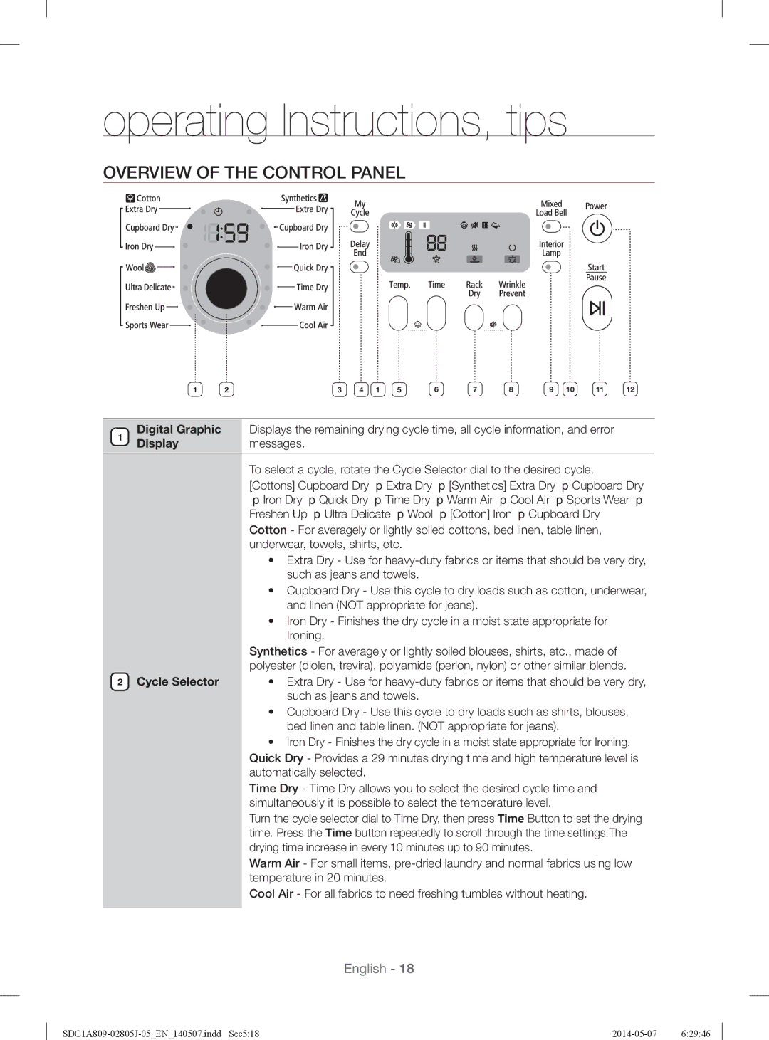 Samsung SDC1A809/XSG Operating Instructions, tips, Overview of the Control Panel, Cycle Selector, Such as jeans and towels 