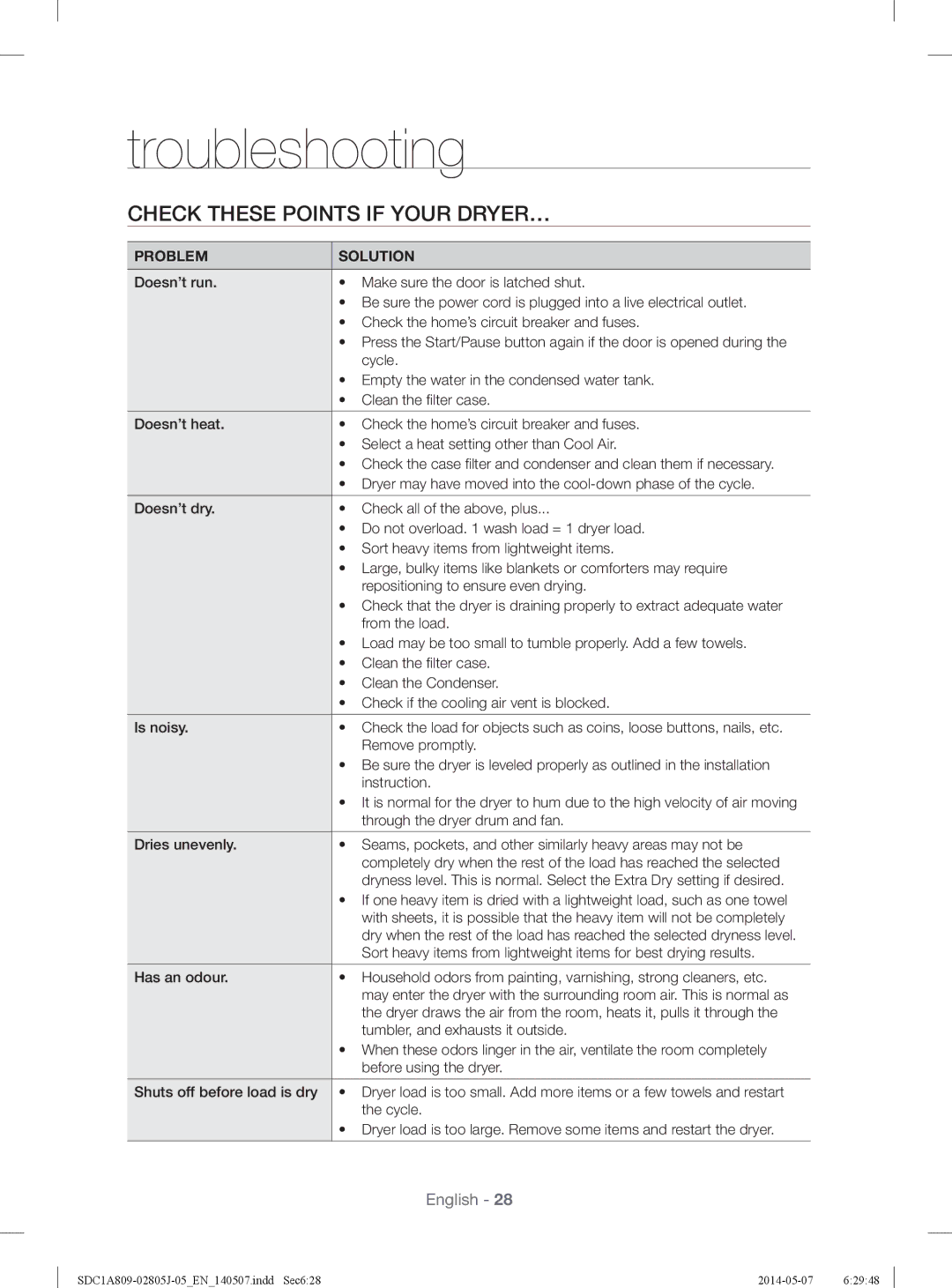 Samsung SDC1A809/XSG manual Troubleshooting, Check These Points if Your DRYER… 