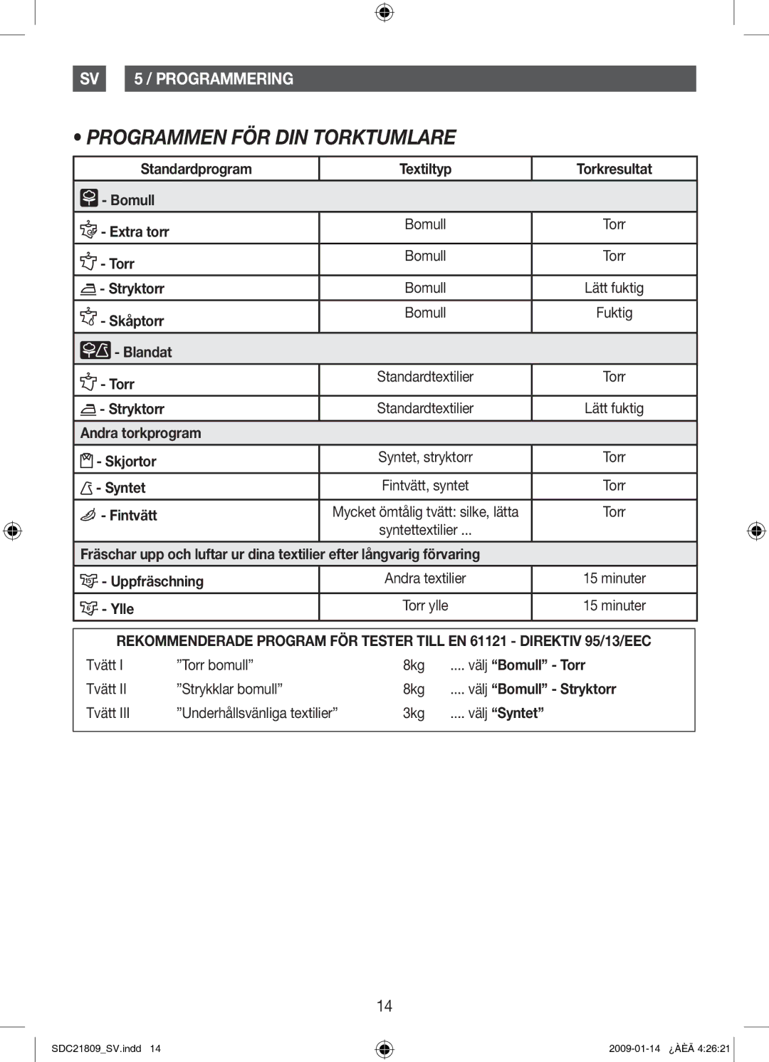 Samsung SDC21809/XEE manual Programmen FÖR DIN Torktumlare, Andra torkprogram Skjortor Syntet Fintvätt 