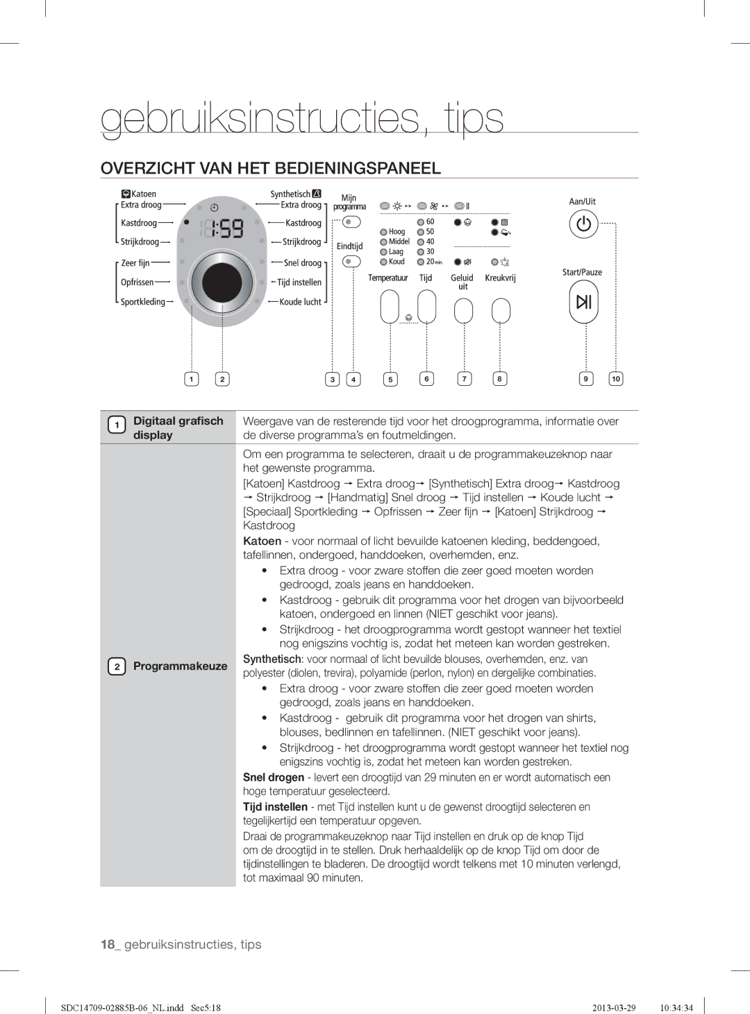 Samsung SDC35711/XEN, SDC35701/XEN, SDC14709/XEF manual Gebruiksinstructies, tips, Overzicht VAN HET Bedieningspaneel 