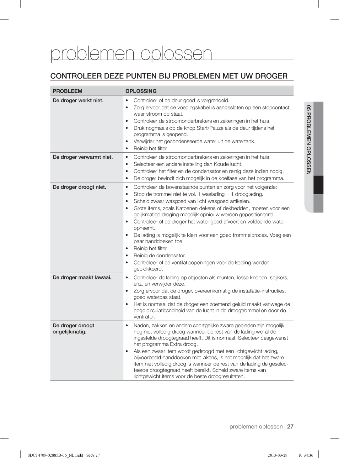 Samsung SDC35711/XEN manual Problemen oplossen, Controleer Deze Punten BIJ Problemen MET UW Droger, Probleem Oplossing 