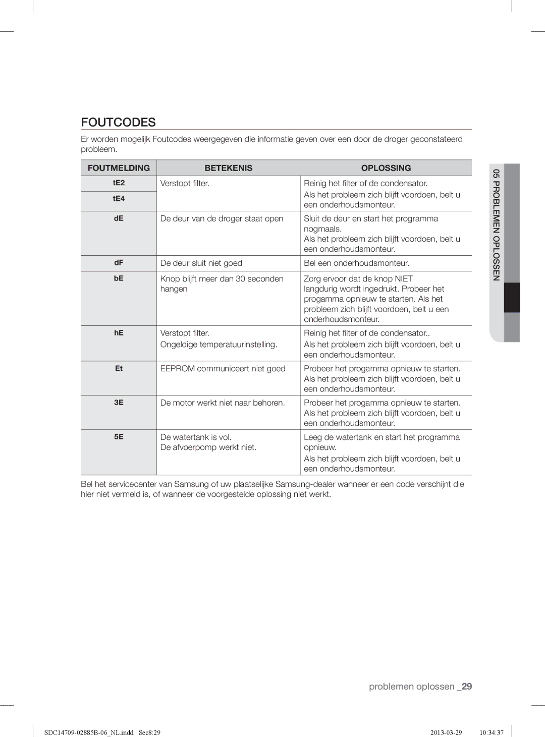 Samsung SDC14709/XEF, SDC35711/XEN, SDC35701/XEN manual Foutcodes, Foutmelding Betekenis Oplossing, Een onderhoudsmonteur 