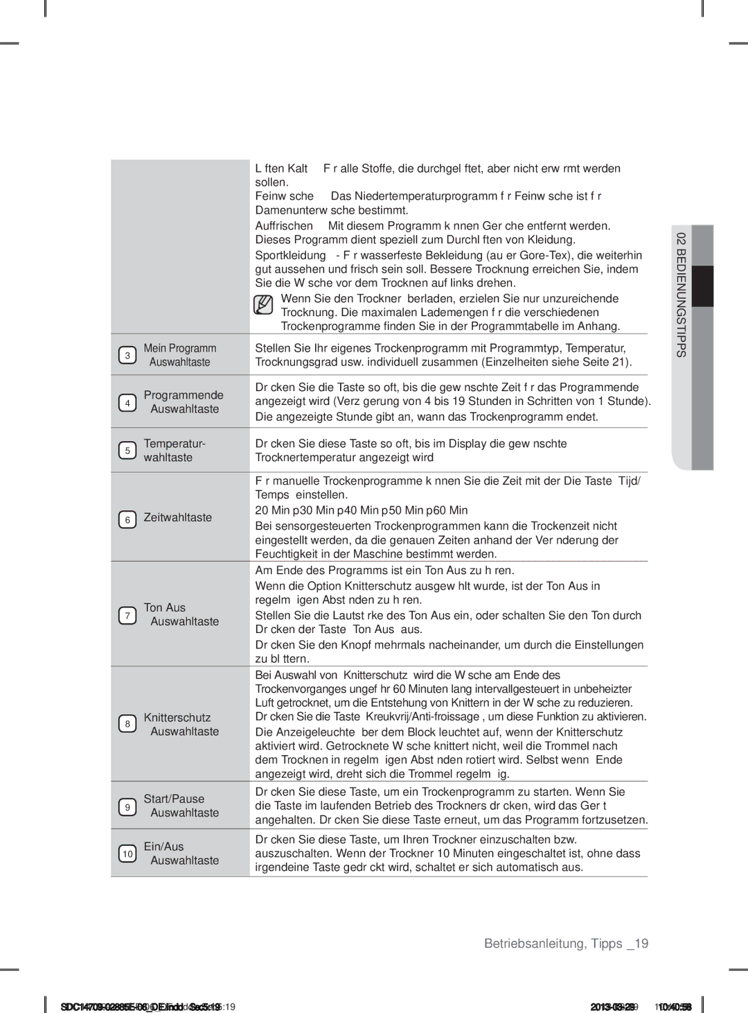 Samsung SDC35702/XEG Programmende, Auswahltaste, Temperatur, Wahltaste, Zeitwahltaste, Ton Aus, Knitterschutz, Start/Pause 