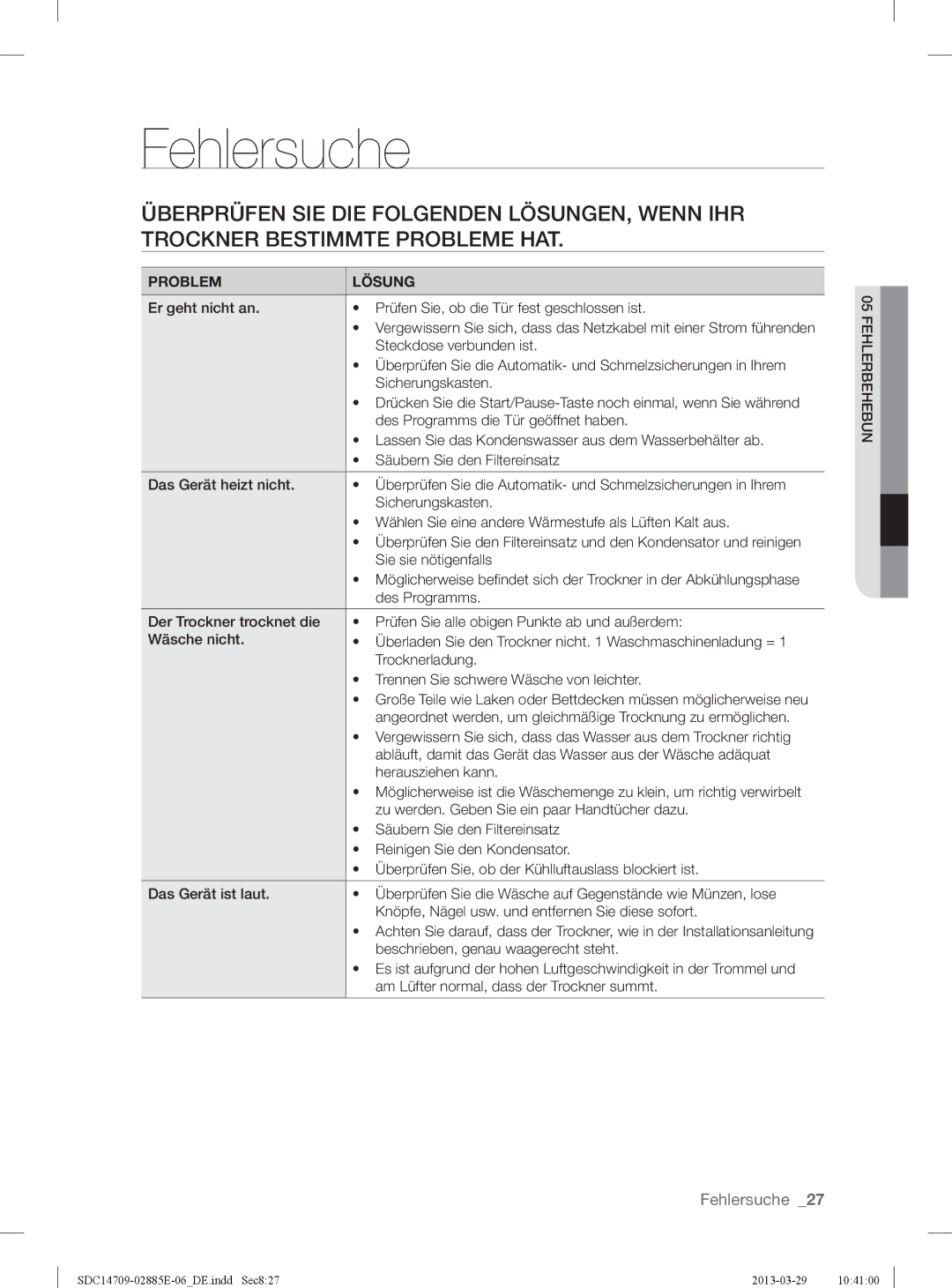 Samsung SDC35702/XEG, SDC35802/XEG manual Fehlersuche 