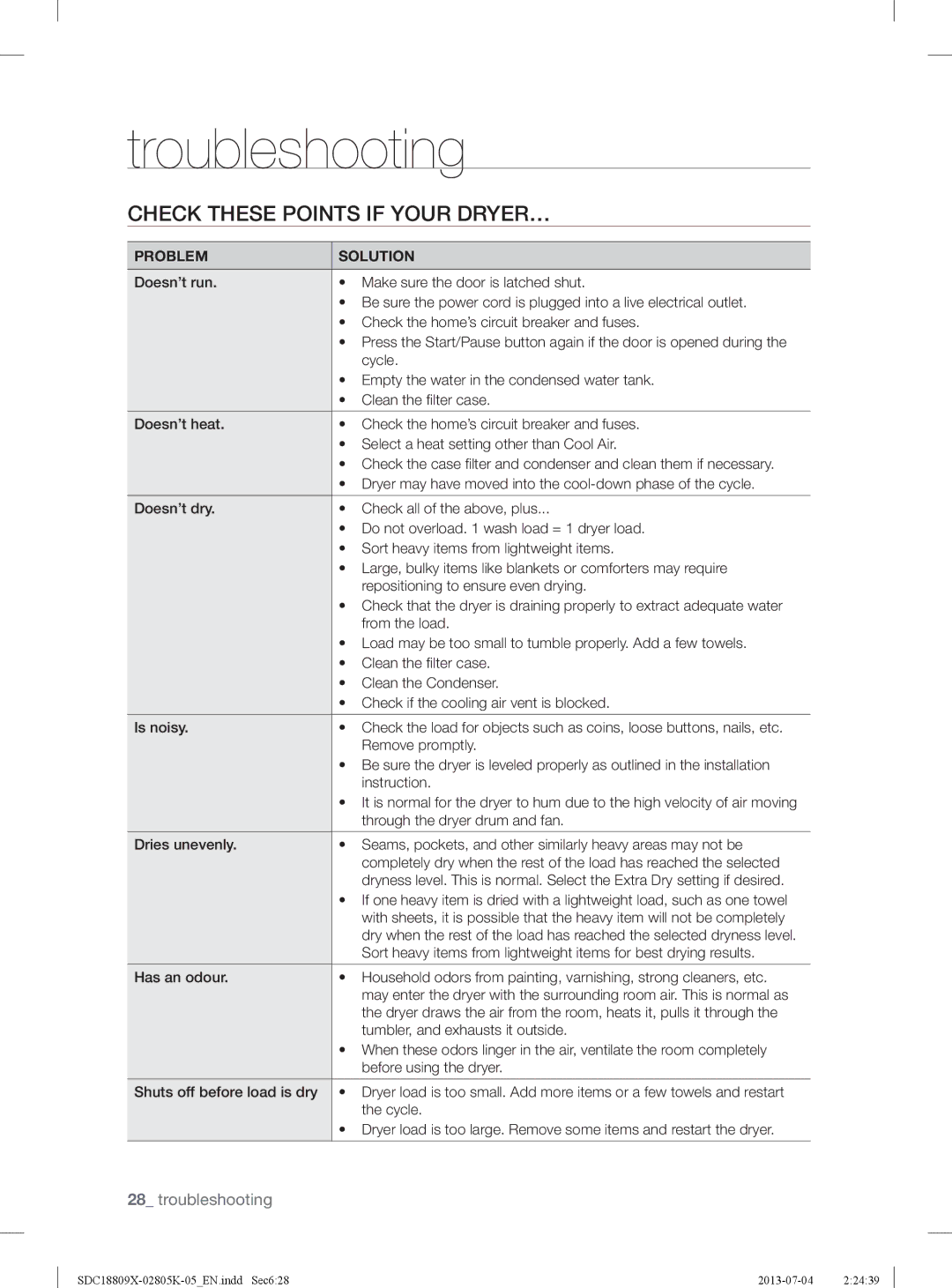 Samsung SDC3C801/XFA manual Troubleshooting, Check These Points if Your DRYER… 