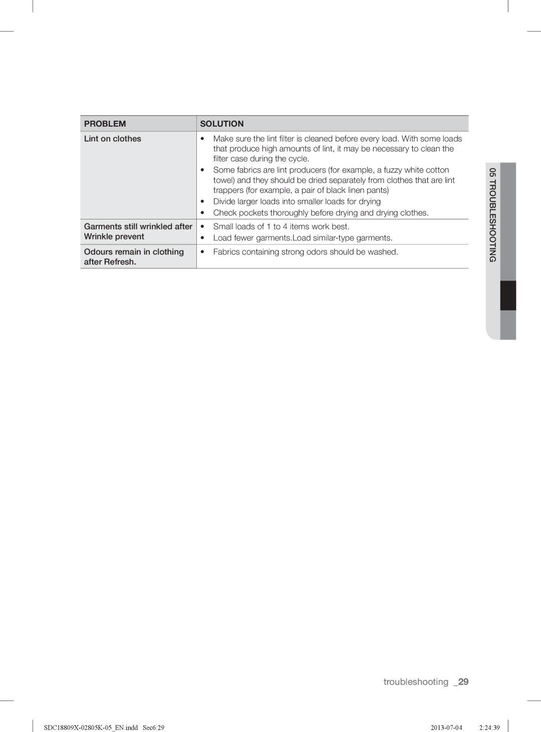 Samsung SDC3C801/XFA manual Troubleshooting 