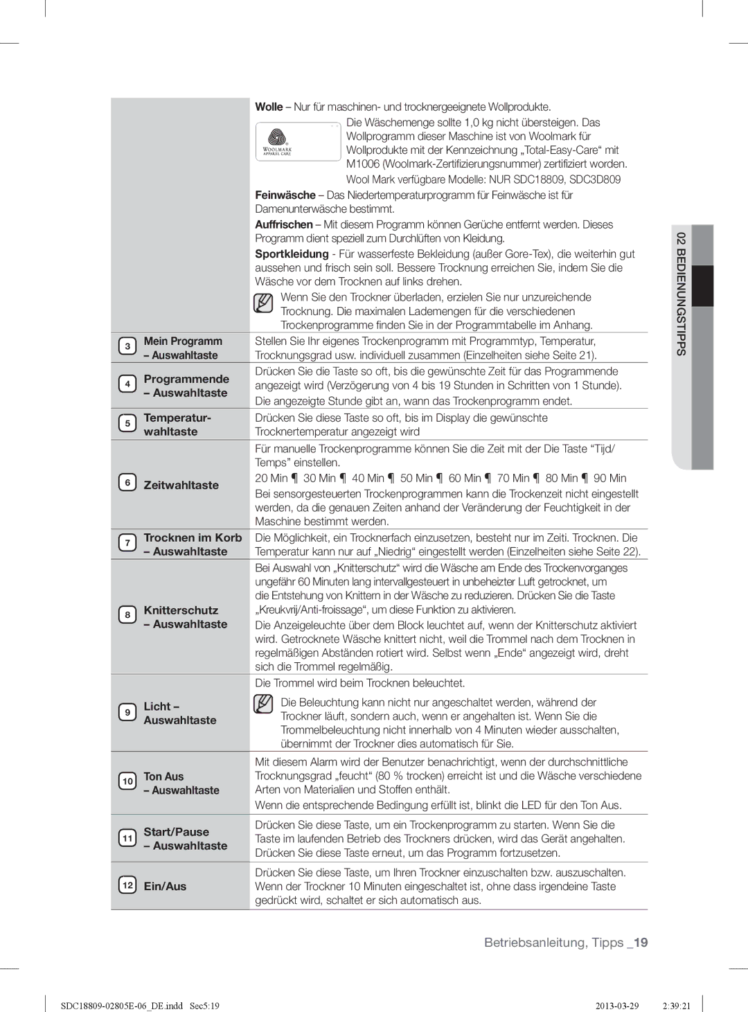 Samsung SDC18809/XEG, SDC3D702/XEG Programmende, Auswahltaste, Zeitwahltaste, Knitterschutz, Ton Aus, Start/Pause, Ein/Aus 