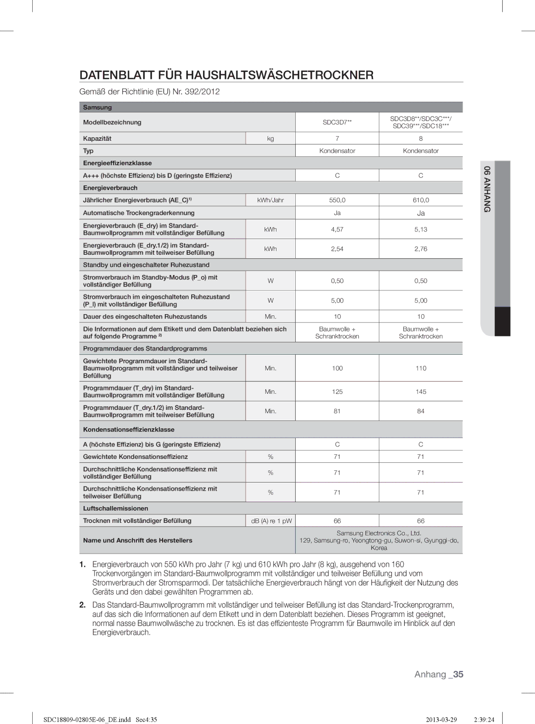 Samsung SDC3D809/XEG, SDC3D702/XEG, SDC18809/XEG Datenblatt FÜR Haushaltswäschetrockner, Gemäß der Richtlinie EU Nr /2012 