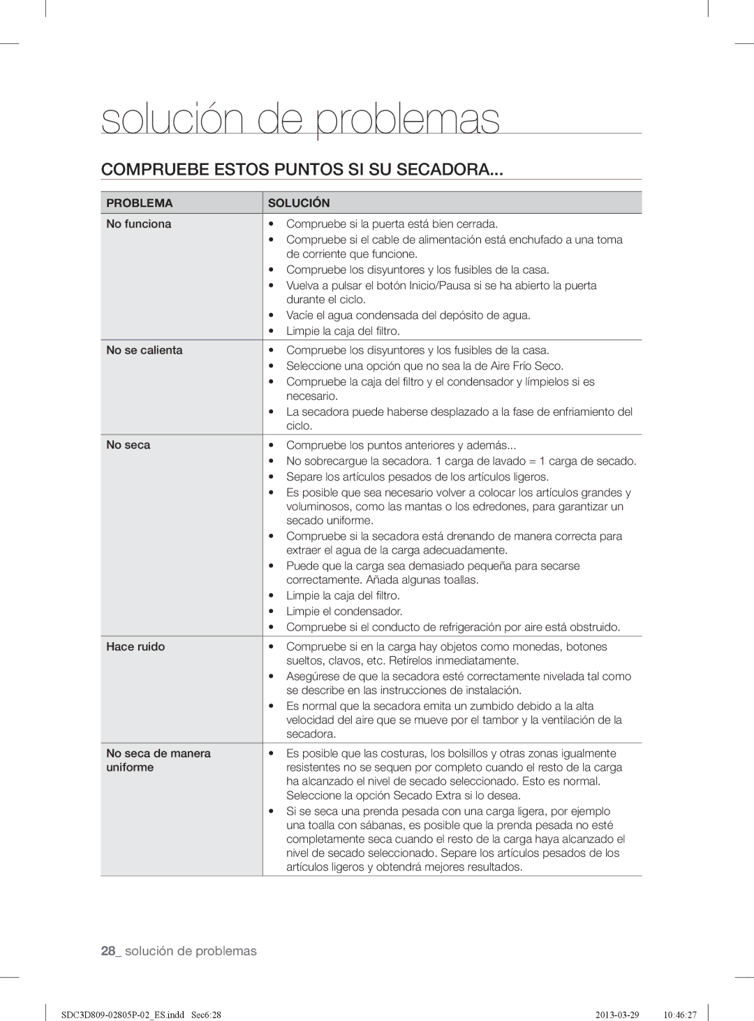 Samsung SDC3D809/XEC manual Solución de problemas, Compruebe Estos Puntos SI SU Secadora 