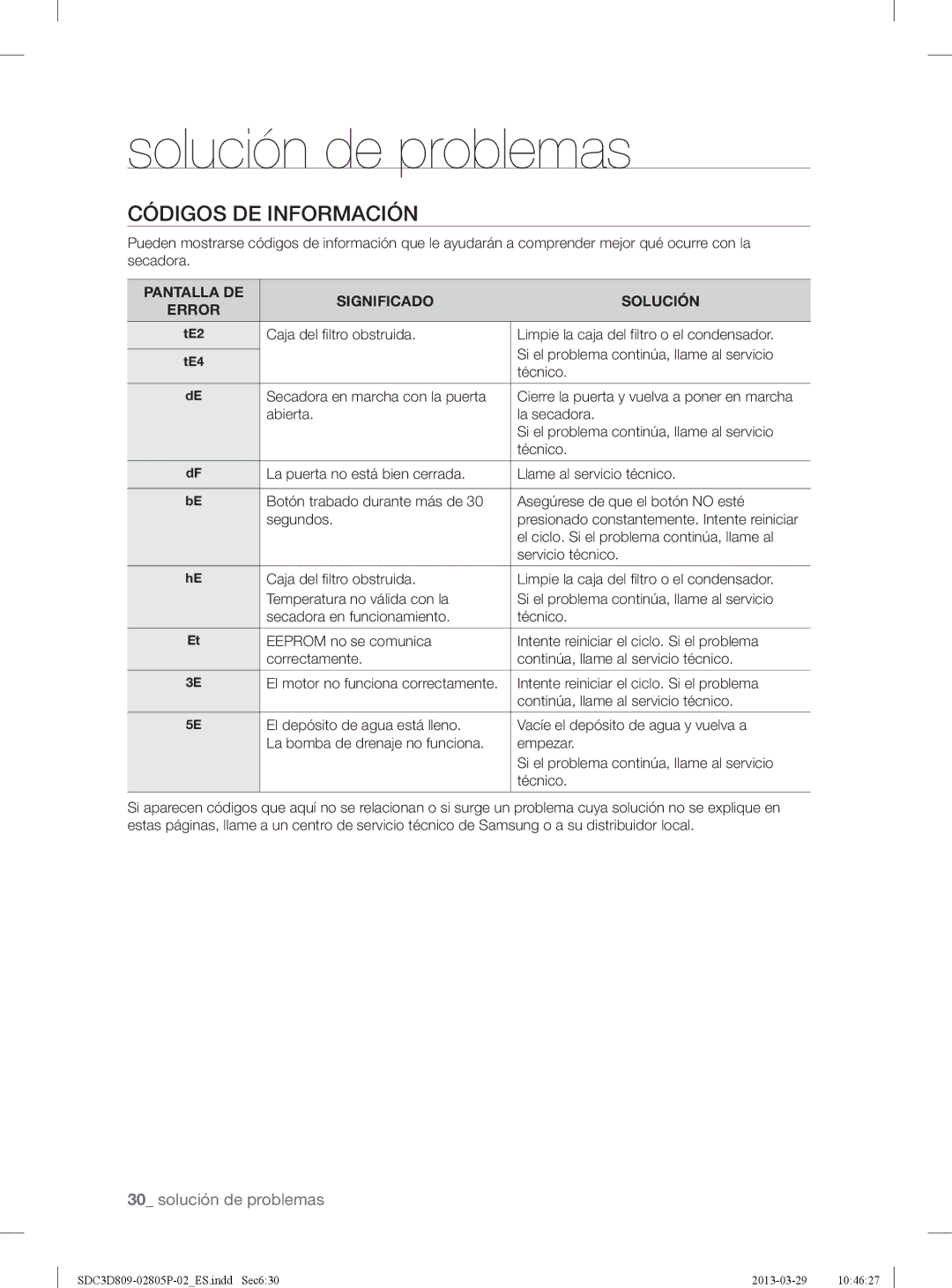 Samsung SDC3D809/XEC manual Códigos DE Información, Técnico, Secadora en marcha con la puerta, Servicio técnico 