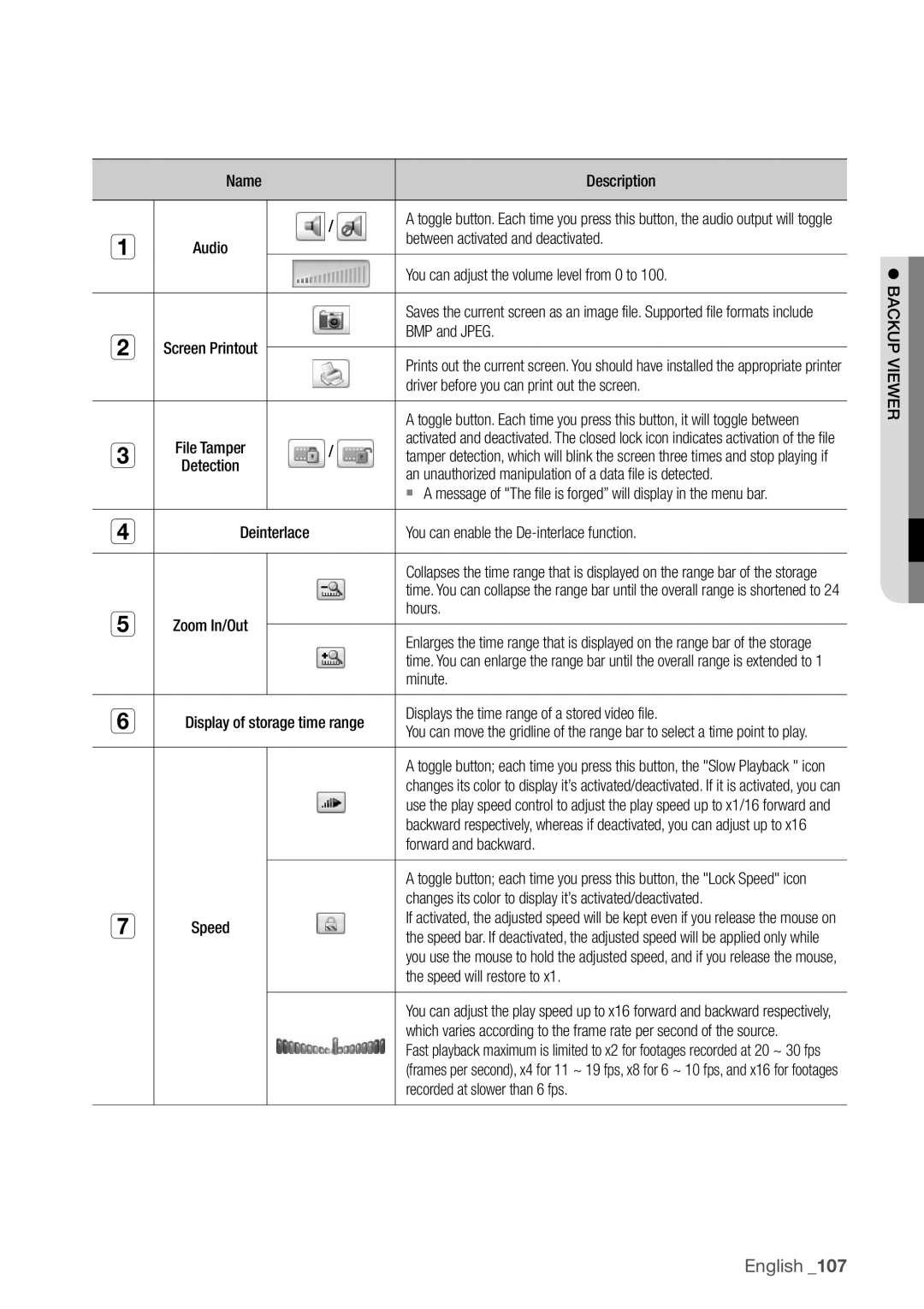 Samsung SDC5440BC Between activated and deactivated, You can adjust the volume level from 0 to, BMP and Jpeg, Minute 