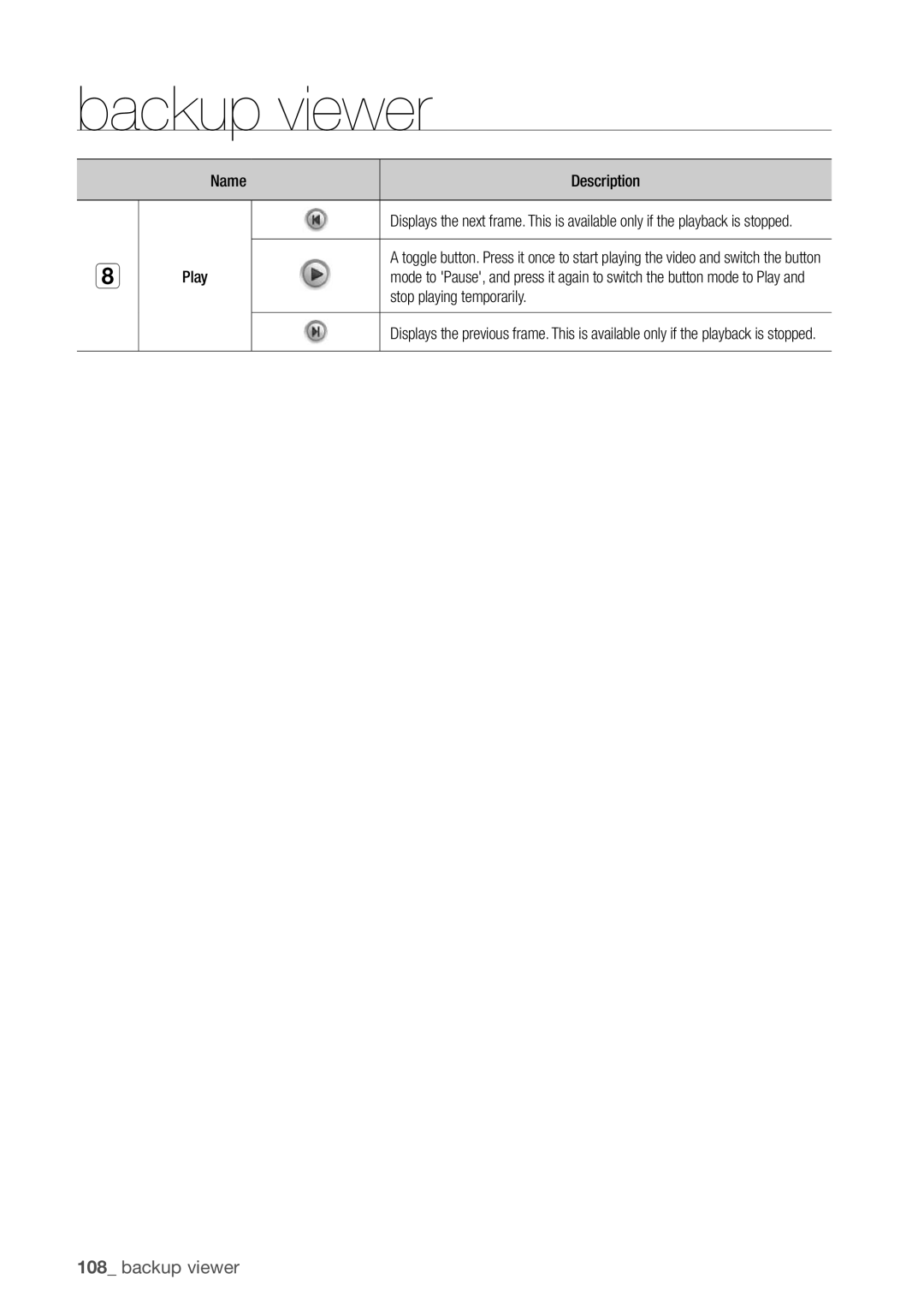 Samsung SDC5440BC user manual Play, Stop playing temporarily 