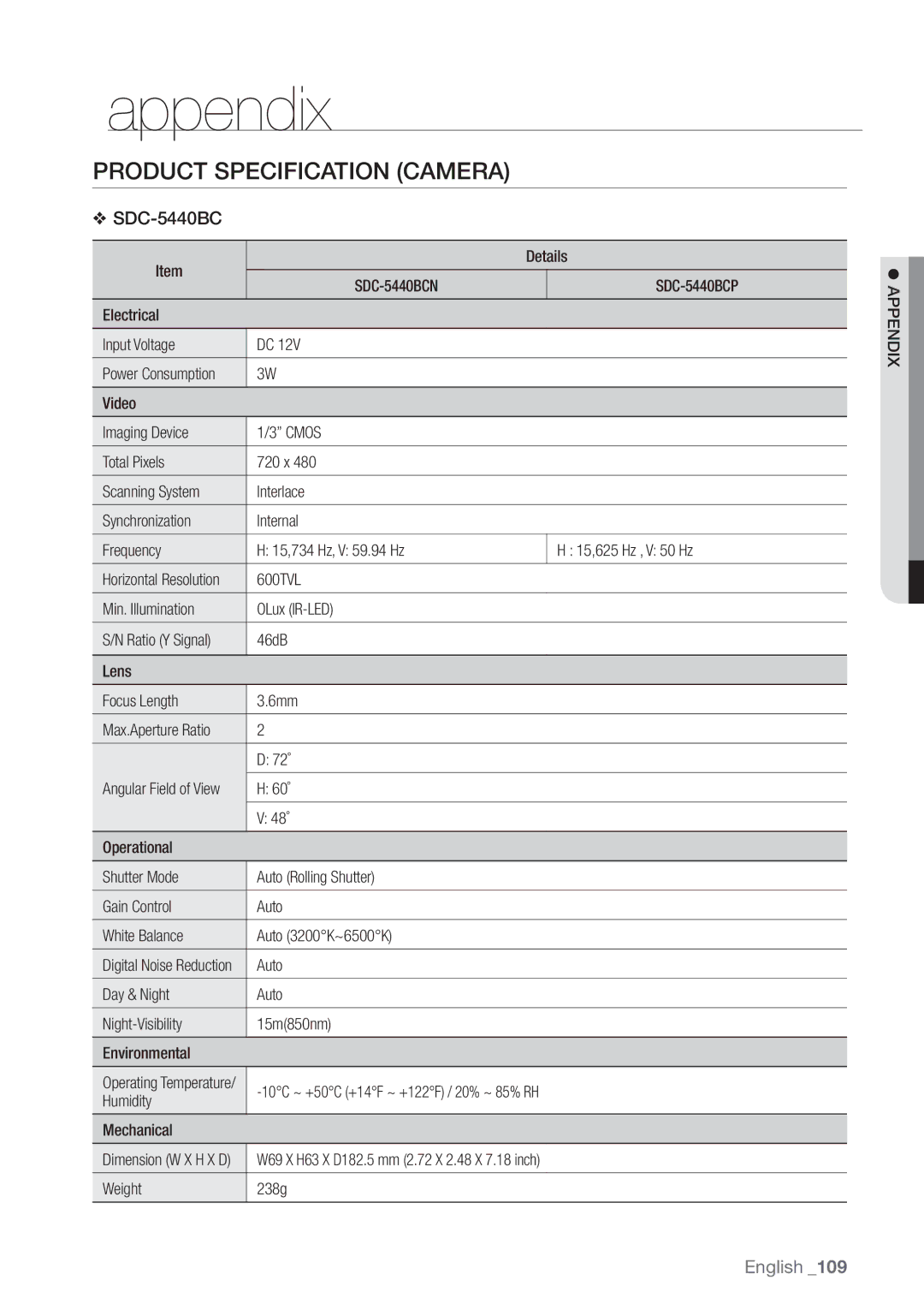 Samsung SDC5440BC user manual Product Specification Camera, SDC-5440BCN SDC-5440BCP 