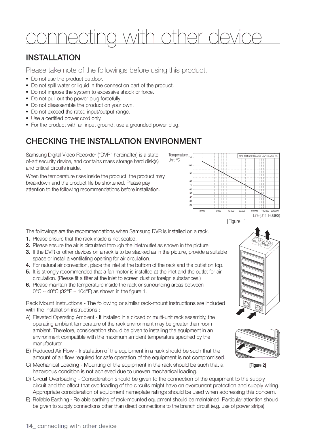 Samsung SDC5440BC user manual Checking the Installation Environment 