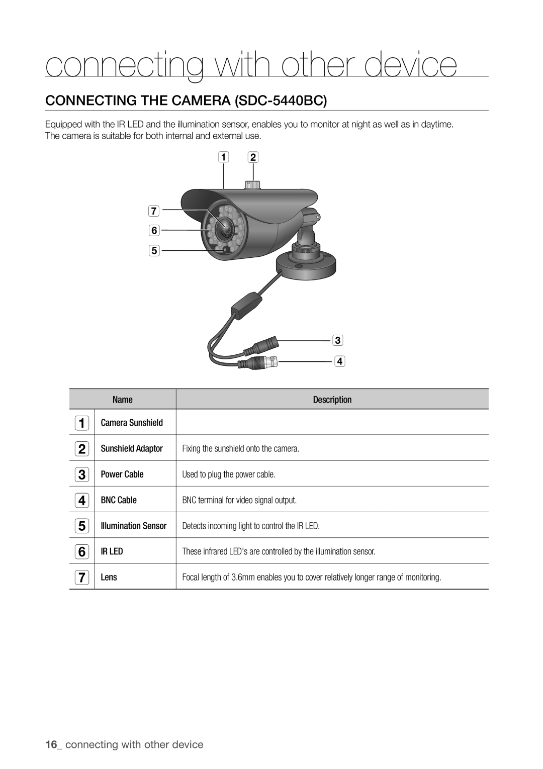 Samsung SDC5440BC user manual ConneCTinG The CAmerA SdC-5440BC, Lens 