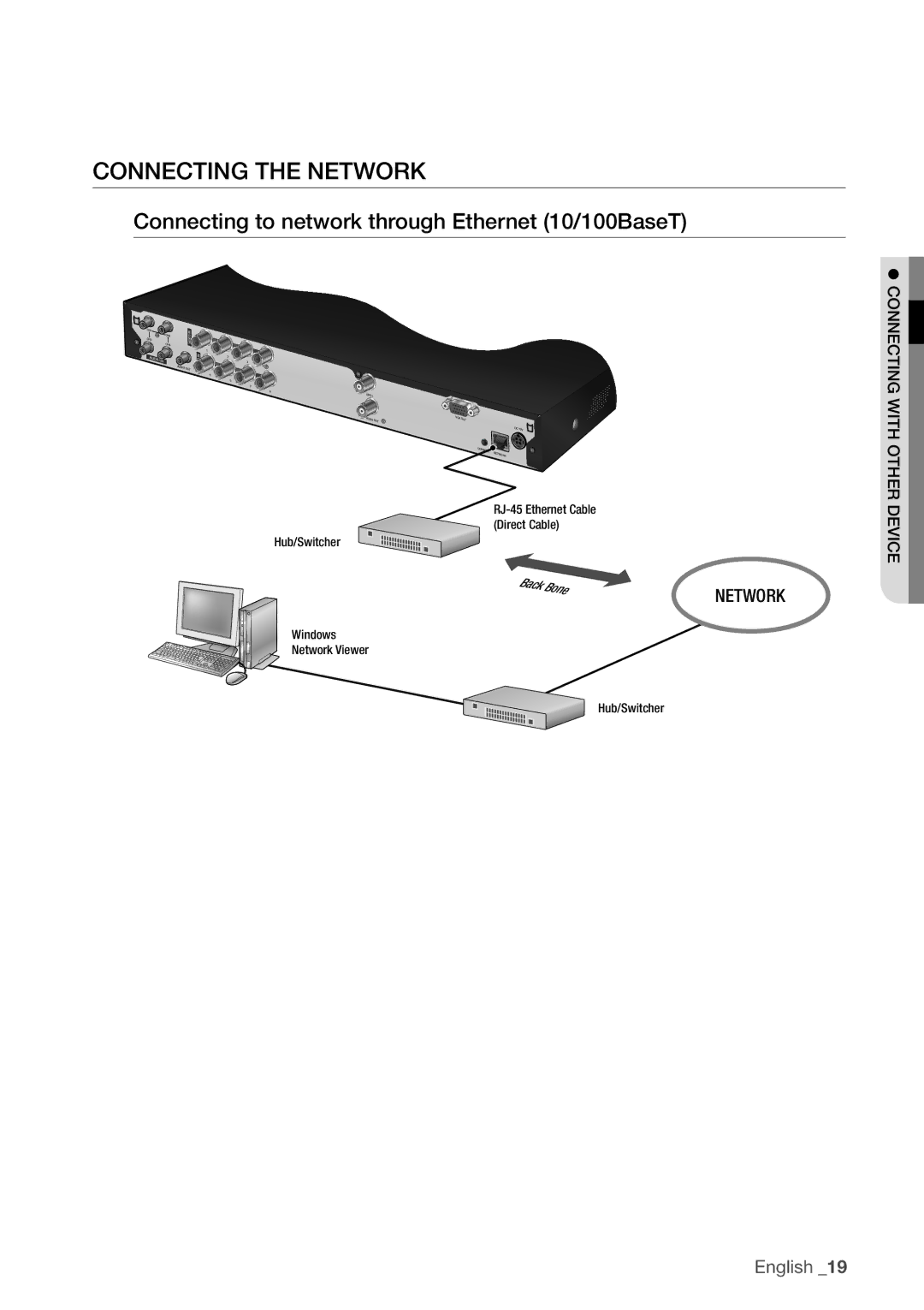 Samsung SDC5440BC user manual Connecting the Network, Connecting to network through Ethernet 10/100BaseT 