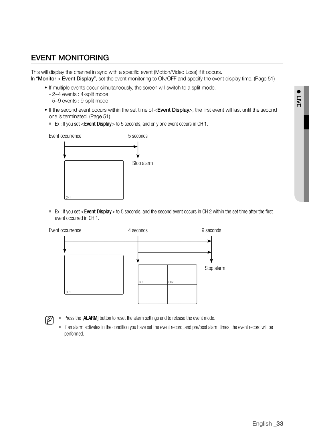 Samsung SDC5440BC user manual Event Monitoring, Performed Live 