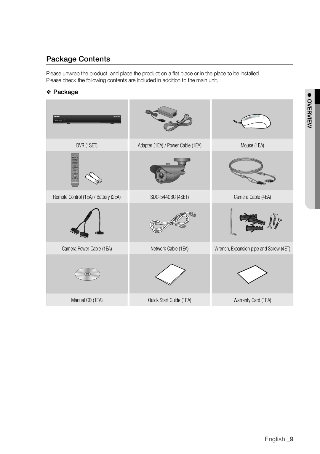 Samsung SDC5440BC user manual Package Contents 