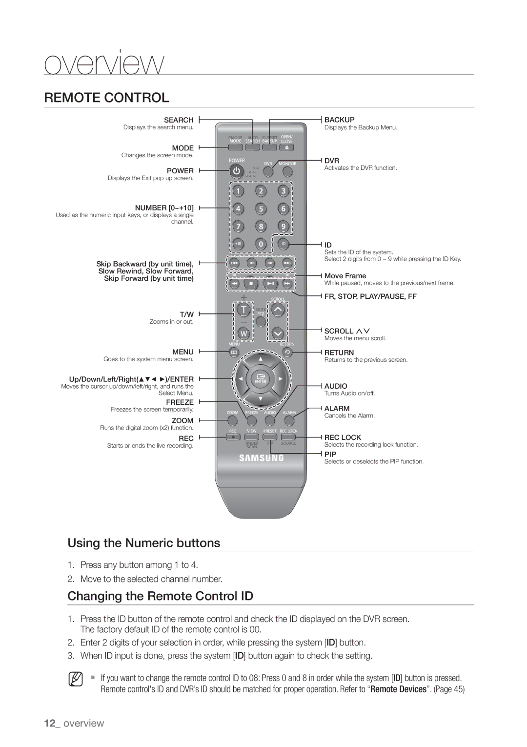 Samsung SDE-3003, SDE-3001, 4 CHANNEL DVR user manual Using the Numeric buttons, Changing the Remote Control ID 