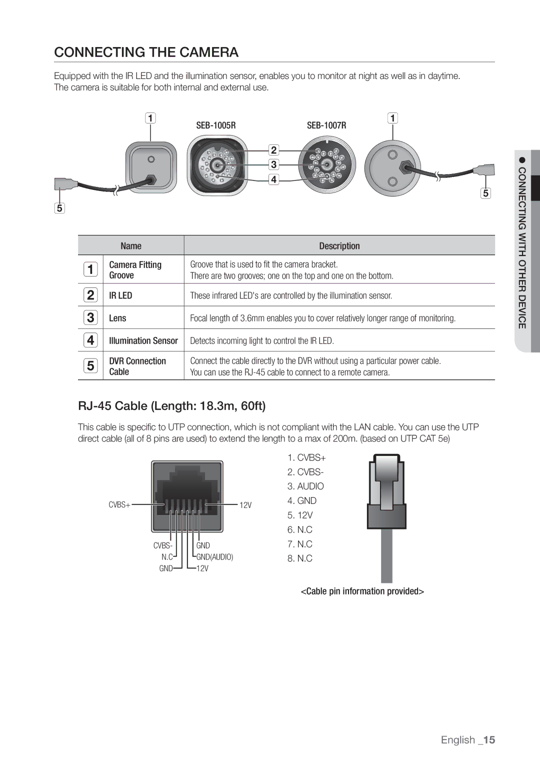 Samsung SDE-3003, SDE-3001 Connecting the Camera, RJ-45 Cable Length 18.3m, 60ft, Ir Led,  Connecting with Other Device 